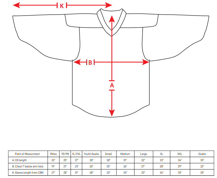 Size Charts Concrete Pond