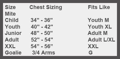 Biscuit Size Chart